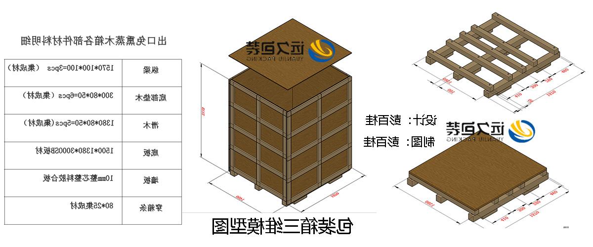 <a href='http://ls5o.taogoods.net'>买球平台</a>的设计需要考虑流通环境和经济性